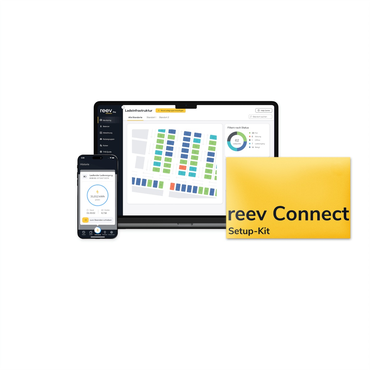 REEV - Connect Setup kit avec SIM