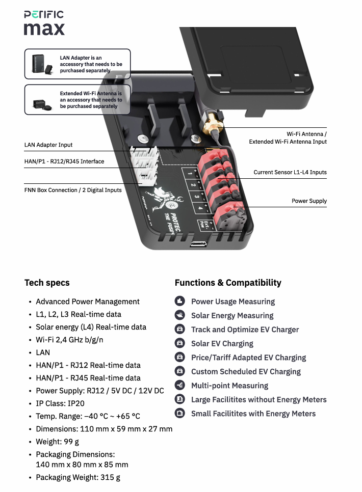 Kit Perific Max - avec boucle 36 mm