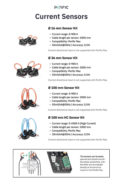 Kit Perific Max - avec boucle 36 mm